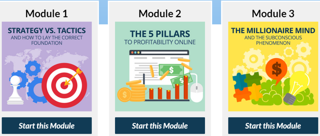 Super Affiliate Network Modules 1-3