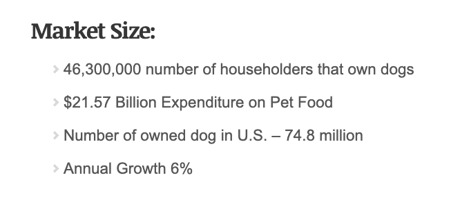 the market size of the pet niche