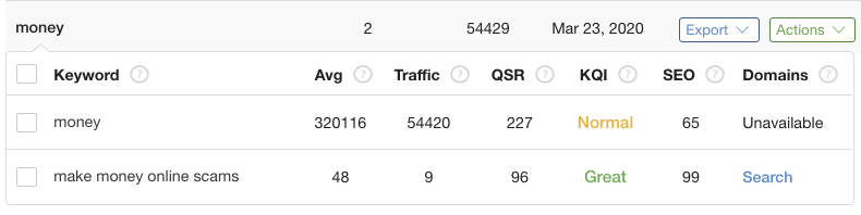 Jaaxy Long-tail keyword Example