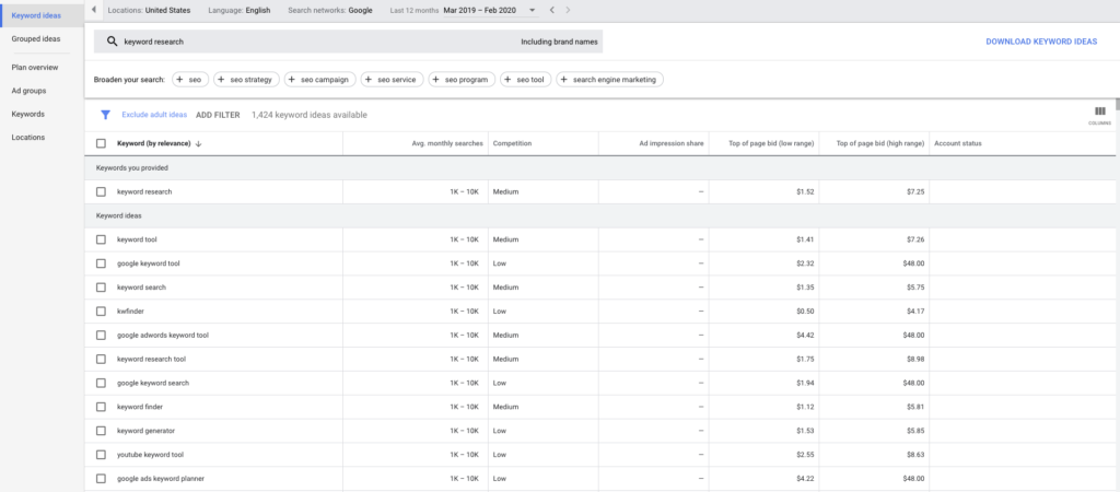 google keyword planner tool