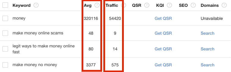 Jaaxy Average search volume and traffic stats