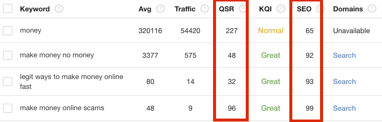 Jaaxy QSR and SEO stats